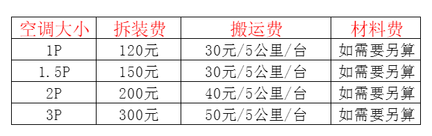 平川空调移机及费用电话在哪里找